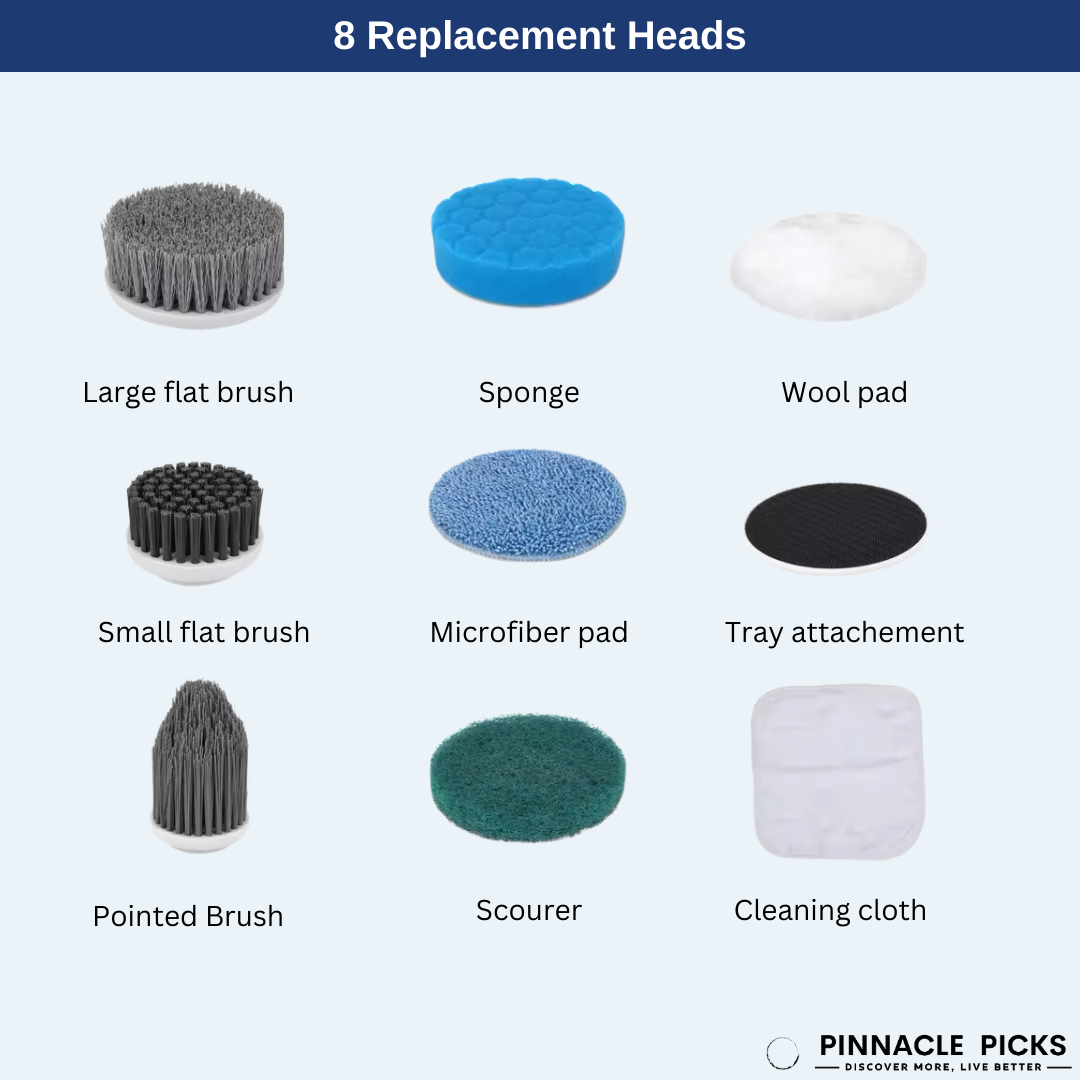 PRO Replacement Heads